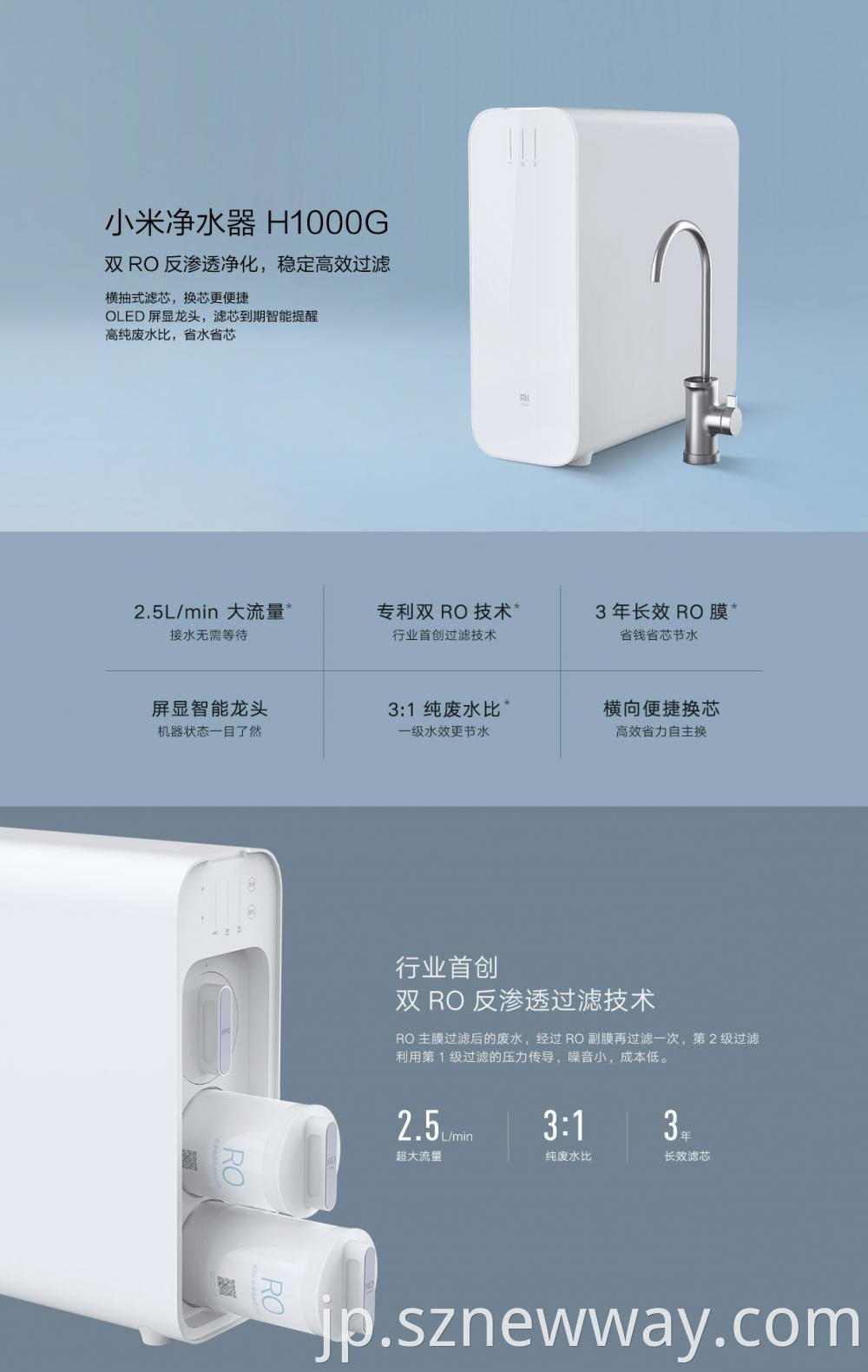 Xiaomi Water Purifier H1000g